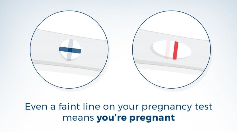 positive-pregnancy-test-results-faint-line